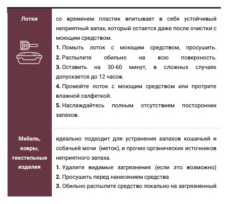 Нейтрализатор запаха животных Смэллхантер Петс 200 мл - миниатюра 3