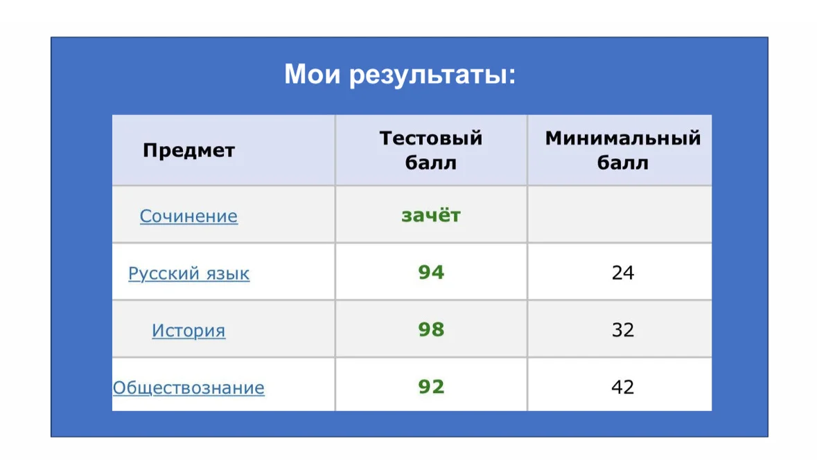 Репетитор по обществознанию - миниатюра 6