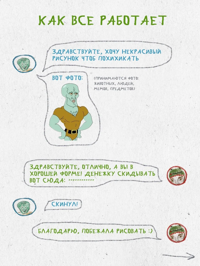Некрасивый рисунок по фото - миниатюра 2