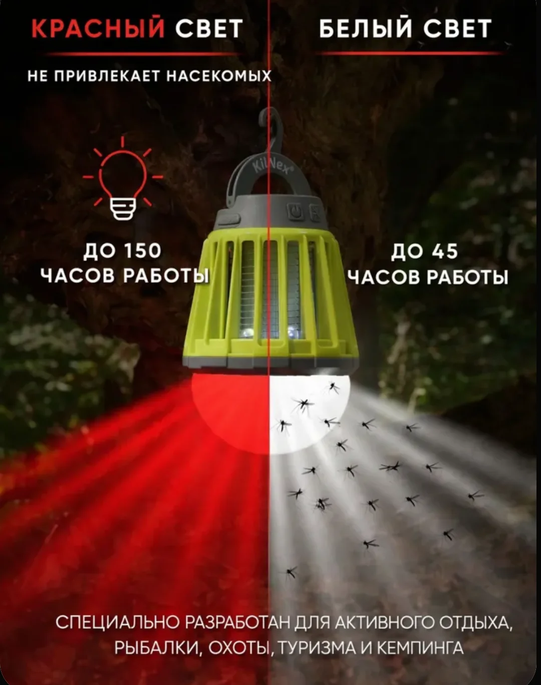 Кемпинговый фонарь KilNex с защитой от комаров - изображение 1
