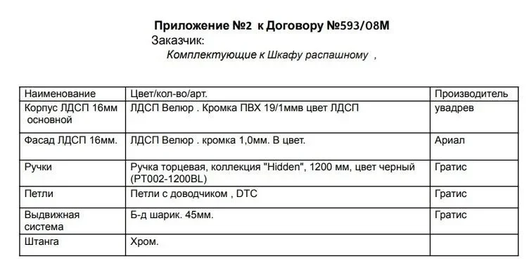 Шкаф распашной - миниатюра 4