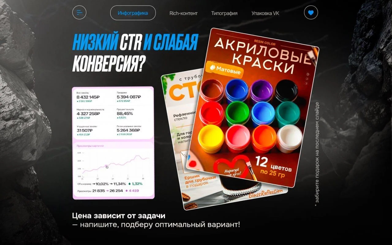 Инфографика для маркетплейсов/ дизайн для бизнеса - миниатюра 2