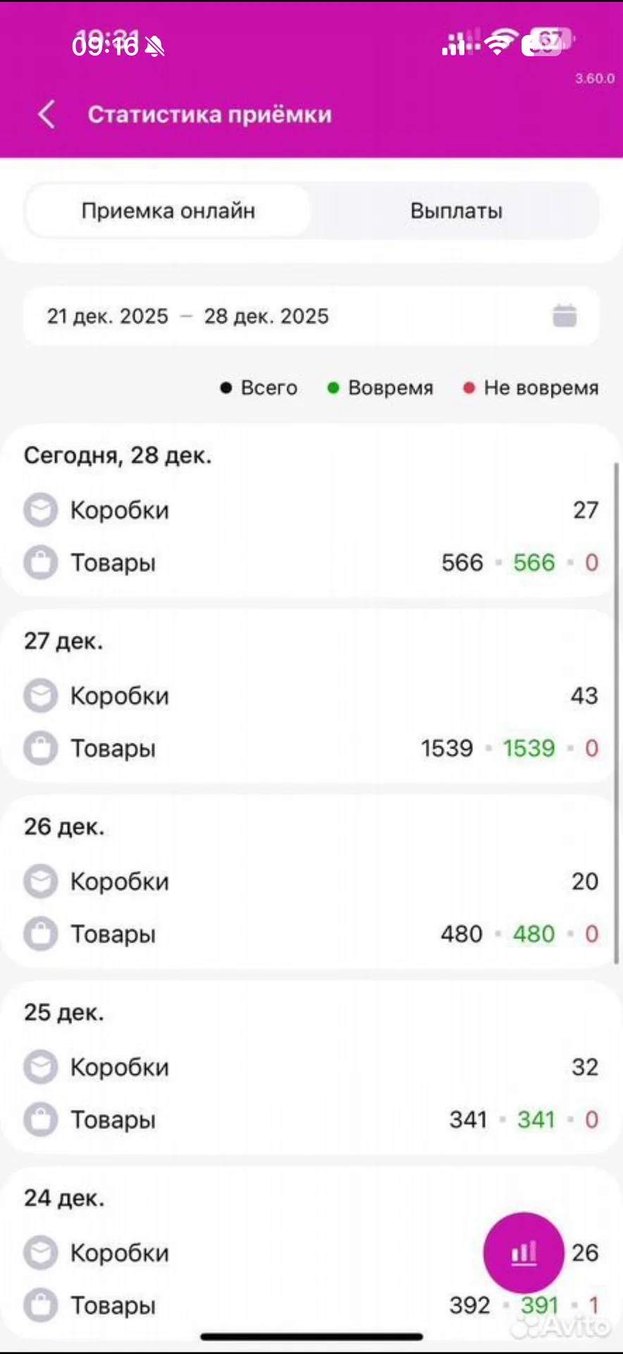 Пункт выдачи заказов Вайлдберриз - миниатюра 9