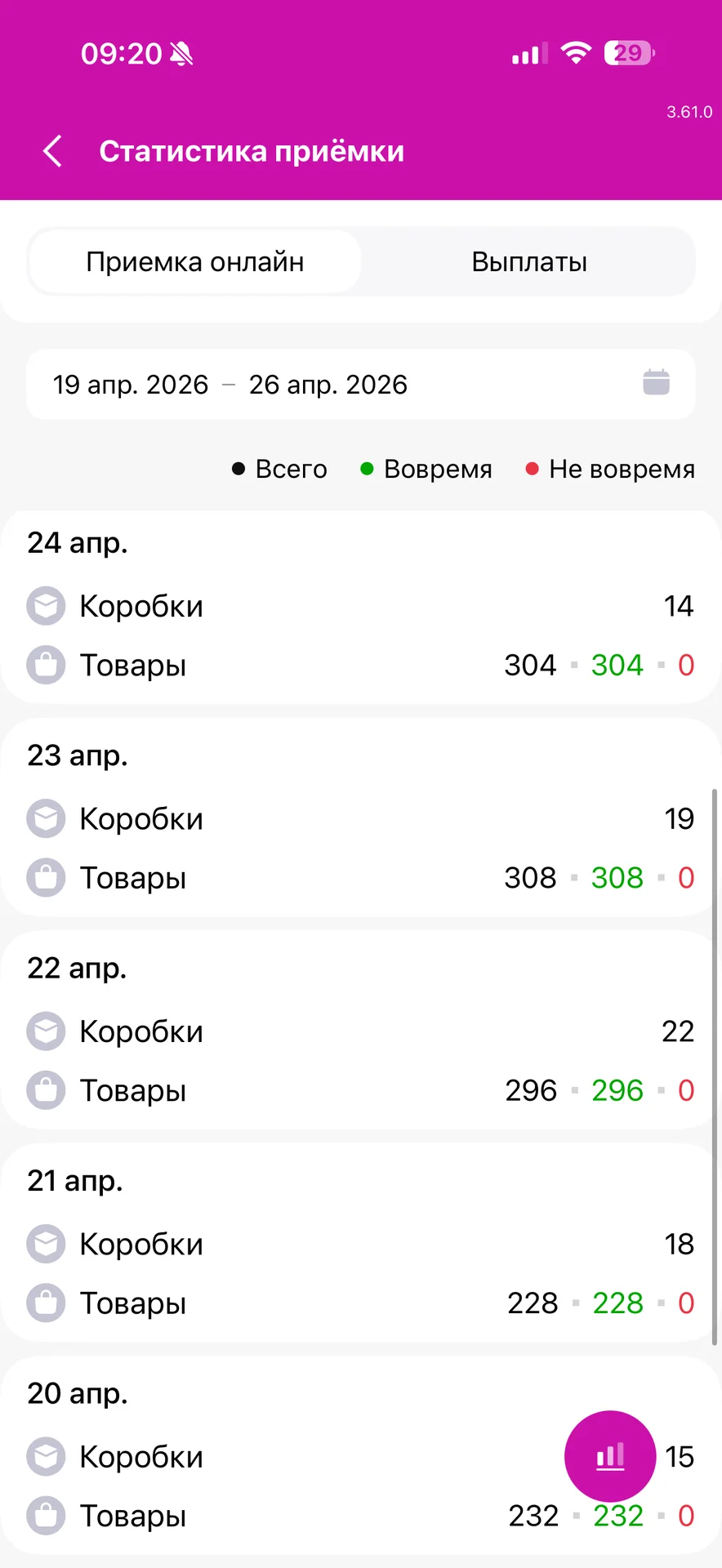 Пункт выдачи заказов Вайлдберриз - миниатюра 10