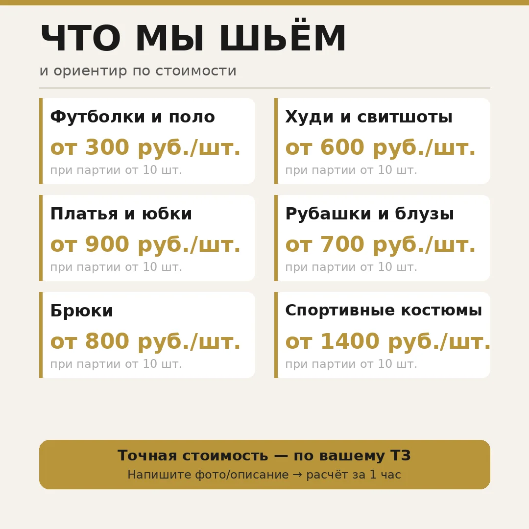 Пошив одежды от 1 шт. для брендов и маркетплейсов - миниатюра 5