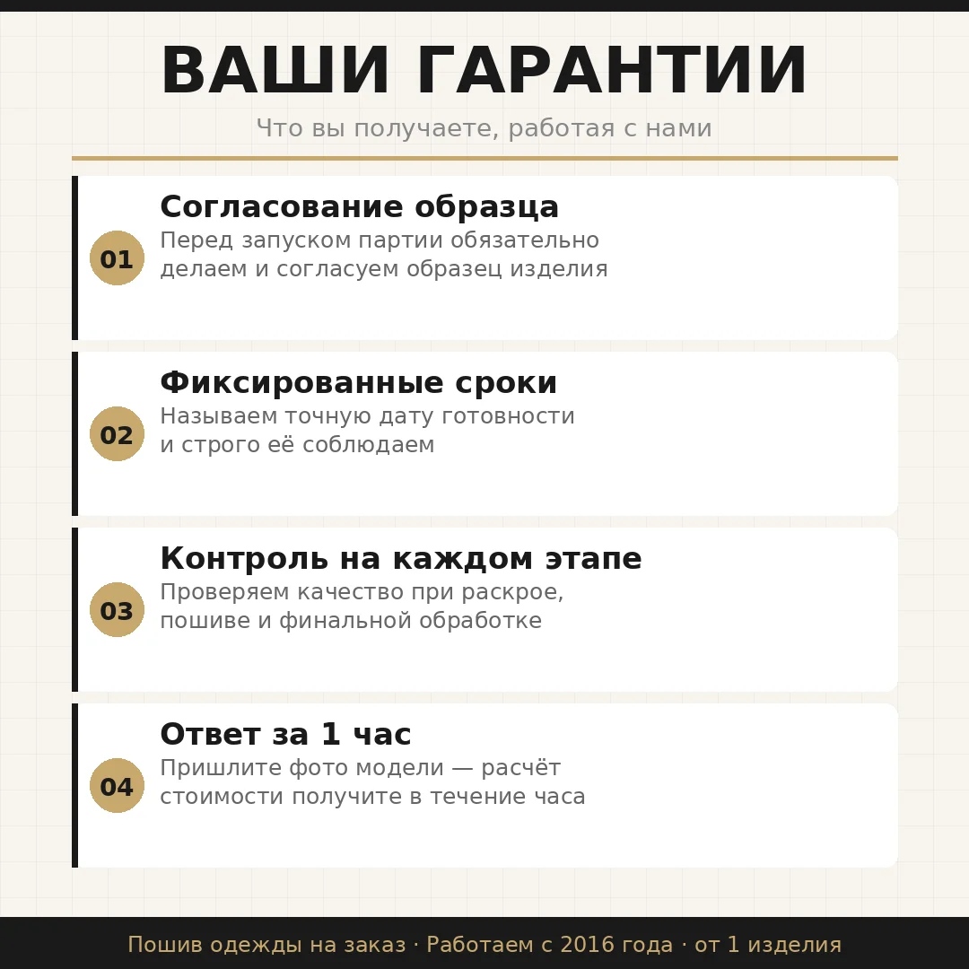 Пошив одежды от 1 шт. для брендов и маркетплейсов - миниатюра 7