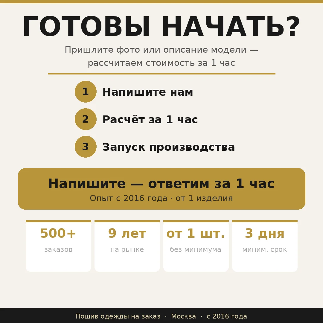 Пошив одежды от 1 шт. для брендов и маркетплейсов - миниатюра 10