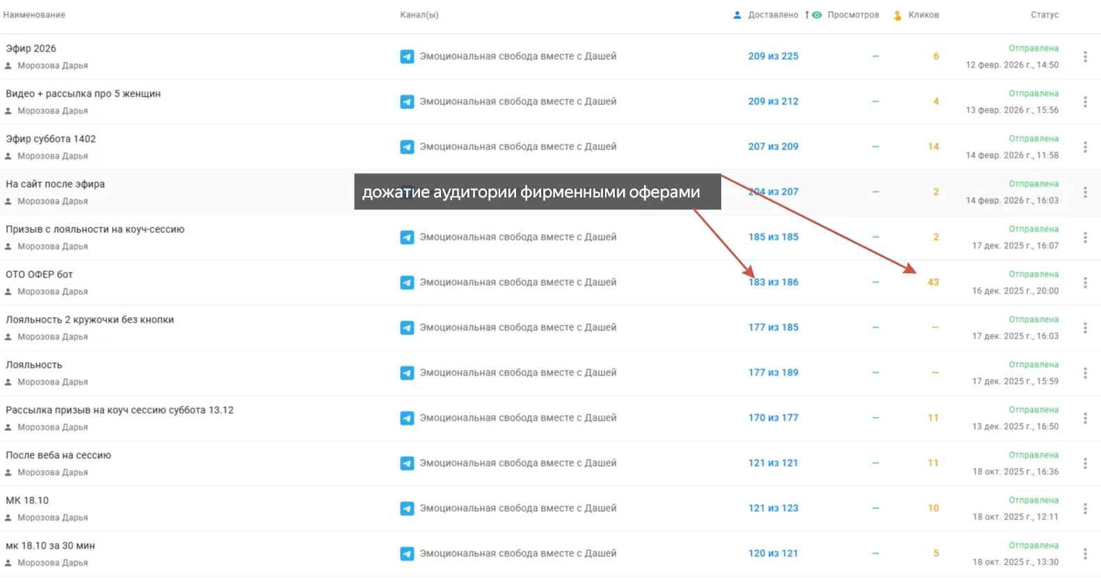 Создам продающего чат-бота для Telegram под ключ с автоворонкой - миниатюра 5