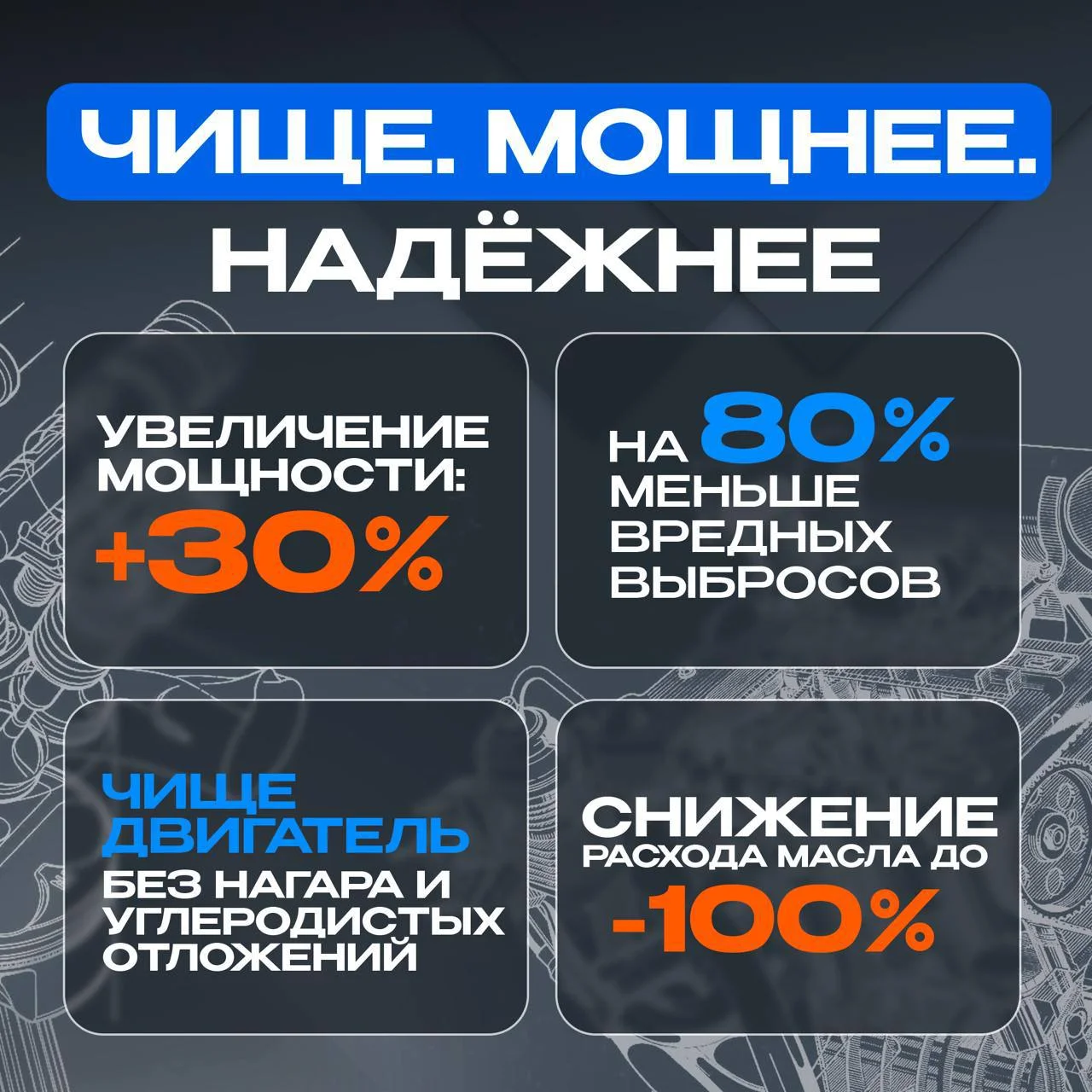 Экономия топлива до 30% | Водородный генератор HHO для авто - миниатюра 4