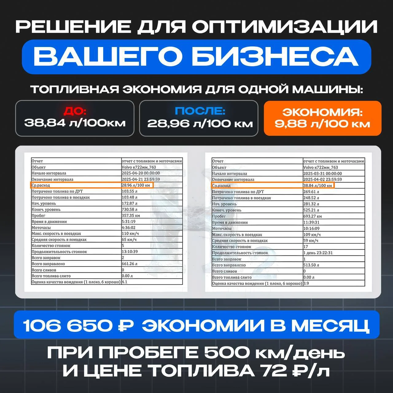 Экономия топлива до 30% | Водородный генератор HHO для авто - миниатюра 6