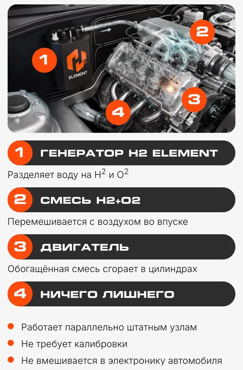 Экономия топлива до 30% | Водородный генератор HHO для авто - миниатюра 7