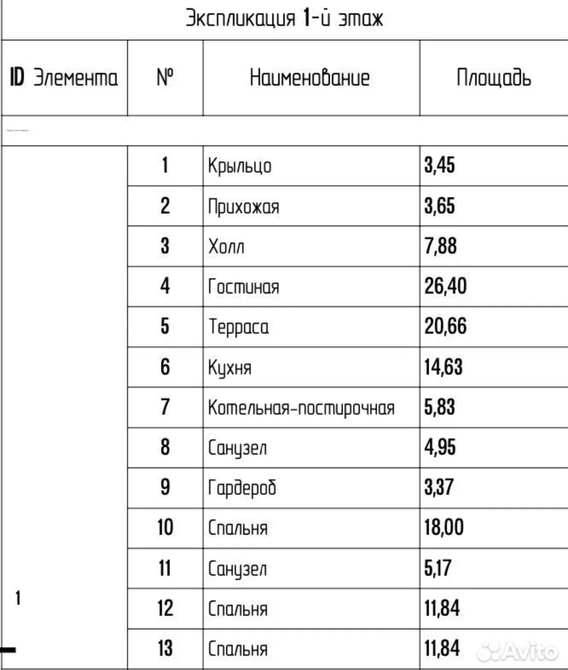 Проект популярного жилого дома из газоблока 149 м2 - миниатюра 4