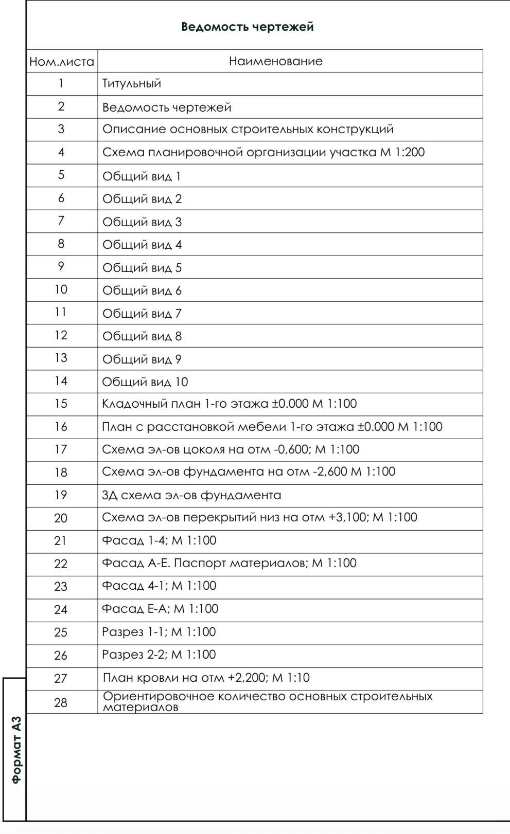 Проект одноэтажного дома со "вторым светом" 141 м2 - миниатюра 6