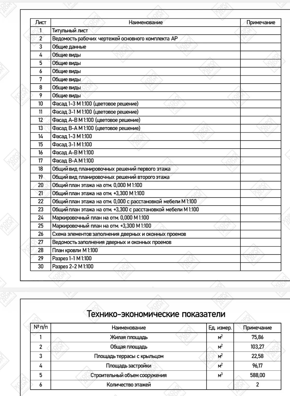 Проект уютного жилого дома 103 м2 - миниатюра 9