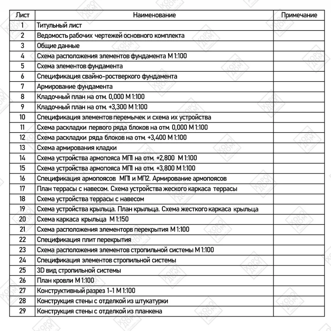 Проект уютного жилого дома 103 м2 - миниатюра 10