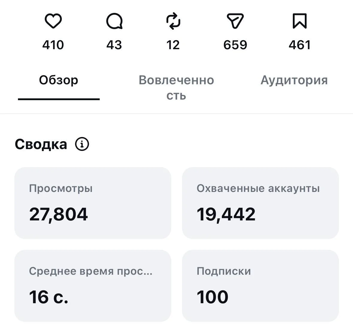 SMM-ведение аккаунтов - миниатюра 4