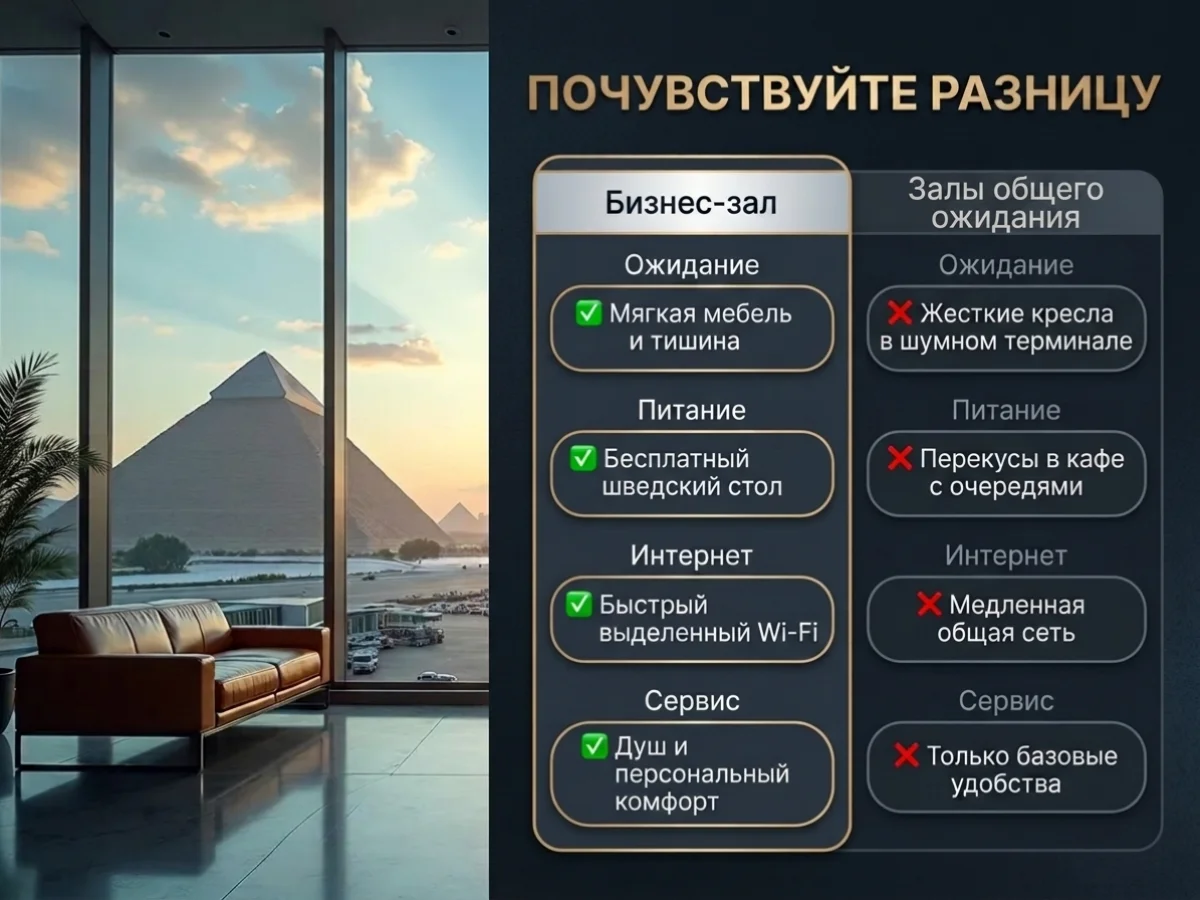 Проход в бизнес зал аэропортов ( весь мир ) - миниатюра 4