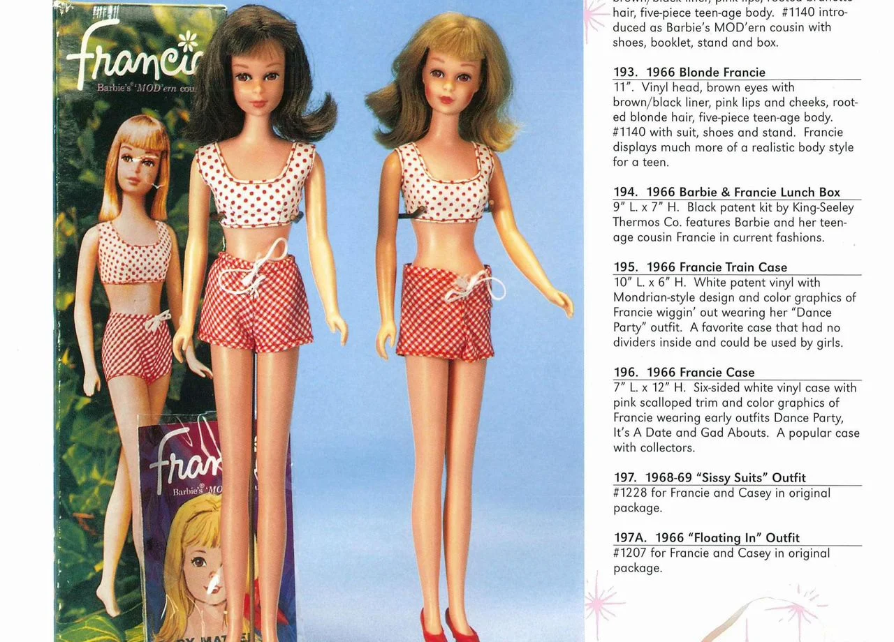 Справочник по куклам Барби - Exclusiveli Barbie - миниатюра 6