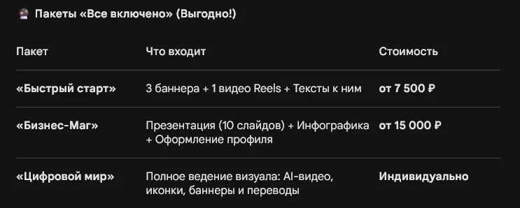 Магистр цифровых креативов - миниатюра 3
