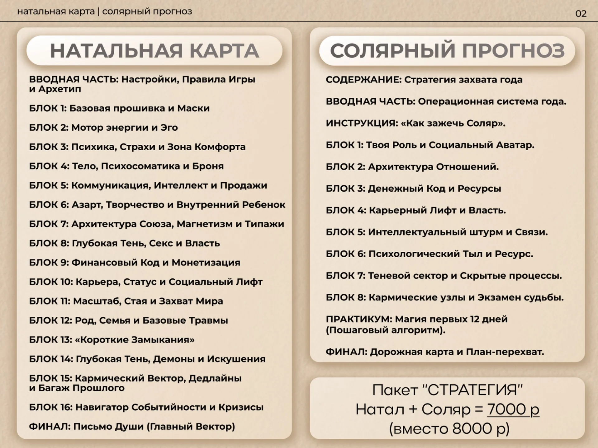 Астролог | Натальная карта | Соляр | Прогноз на год - миниатюра 3
