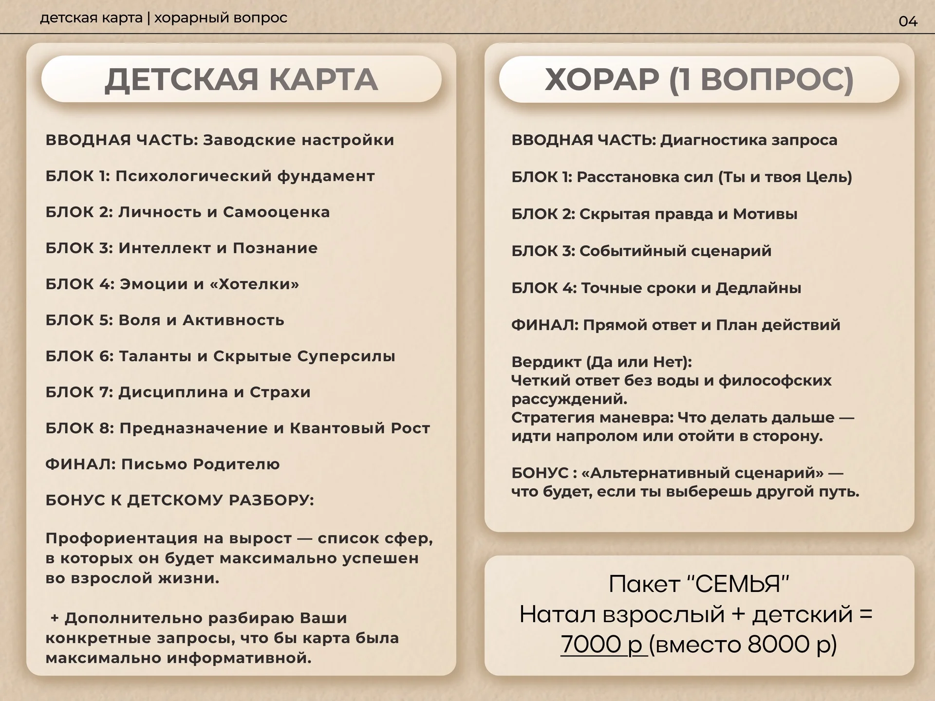 Астролог | Натальная карта | Соляр | Прогноз на год - миниатюра 5