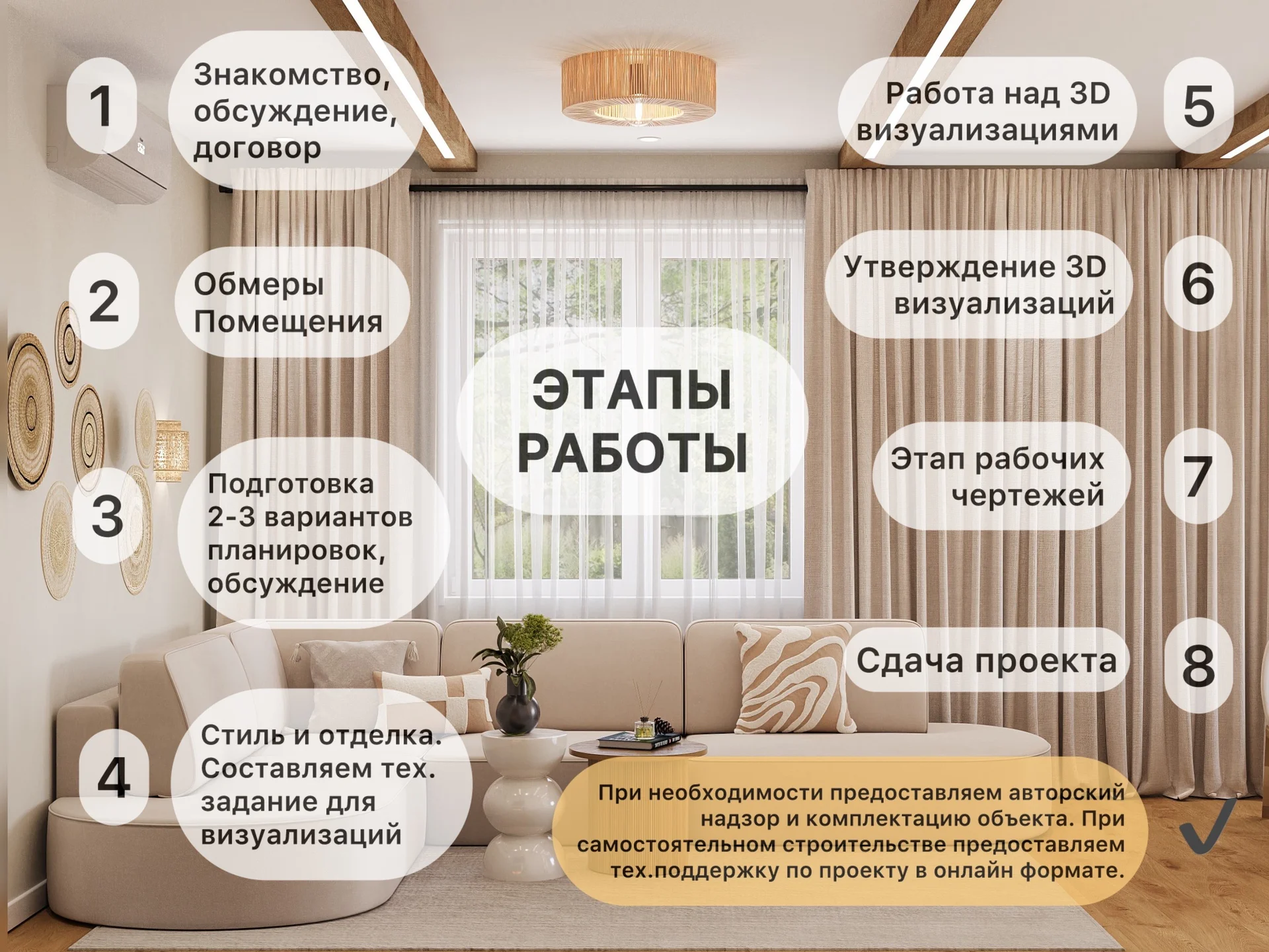 Дизайн интерьера | Проект «под ключ» - миниатюра 2