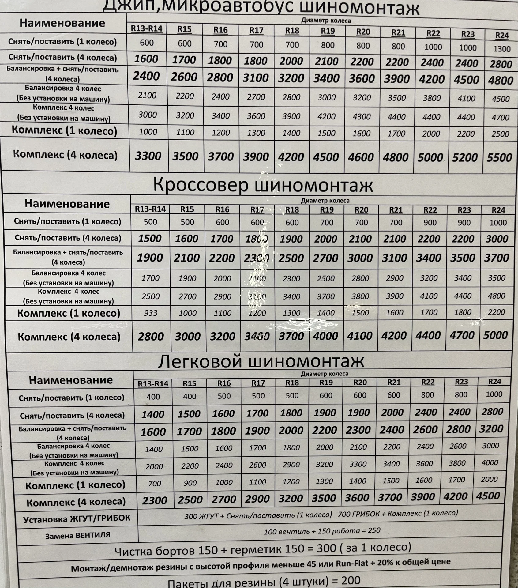 Шиномонтаж правка дисков - миниатюра 4
