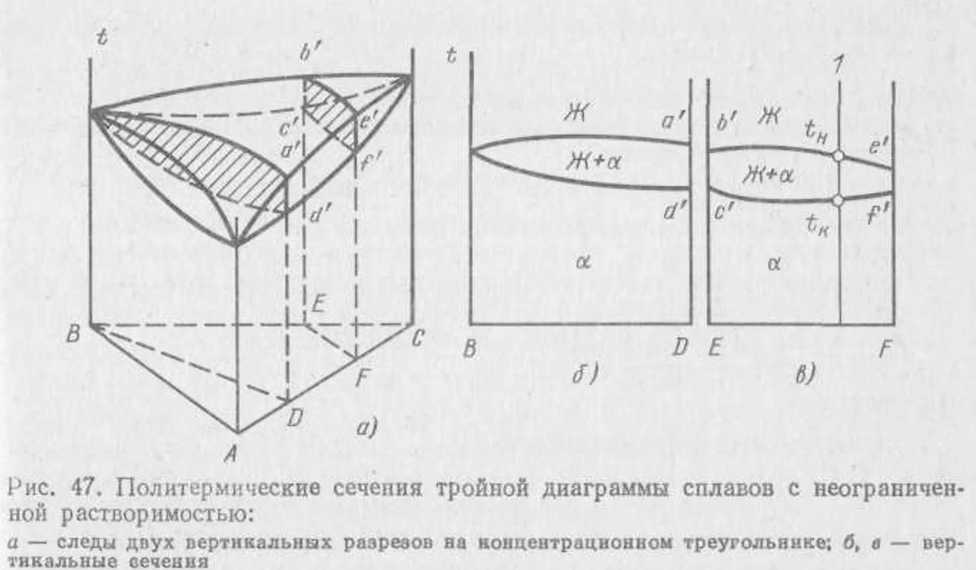 Репетитор по материаловедению - миниатюра 4