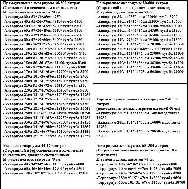 Аквариумы для рыб и черепах - миниатюра 10