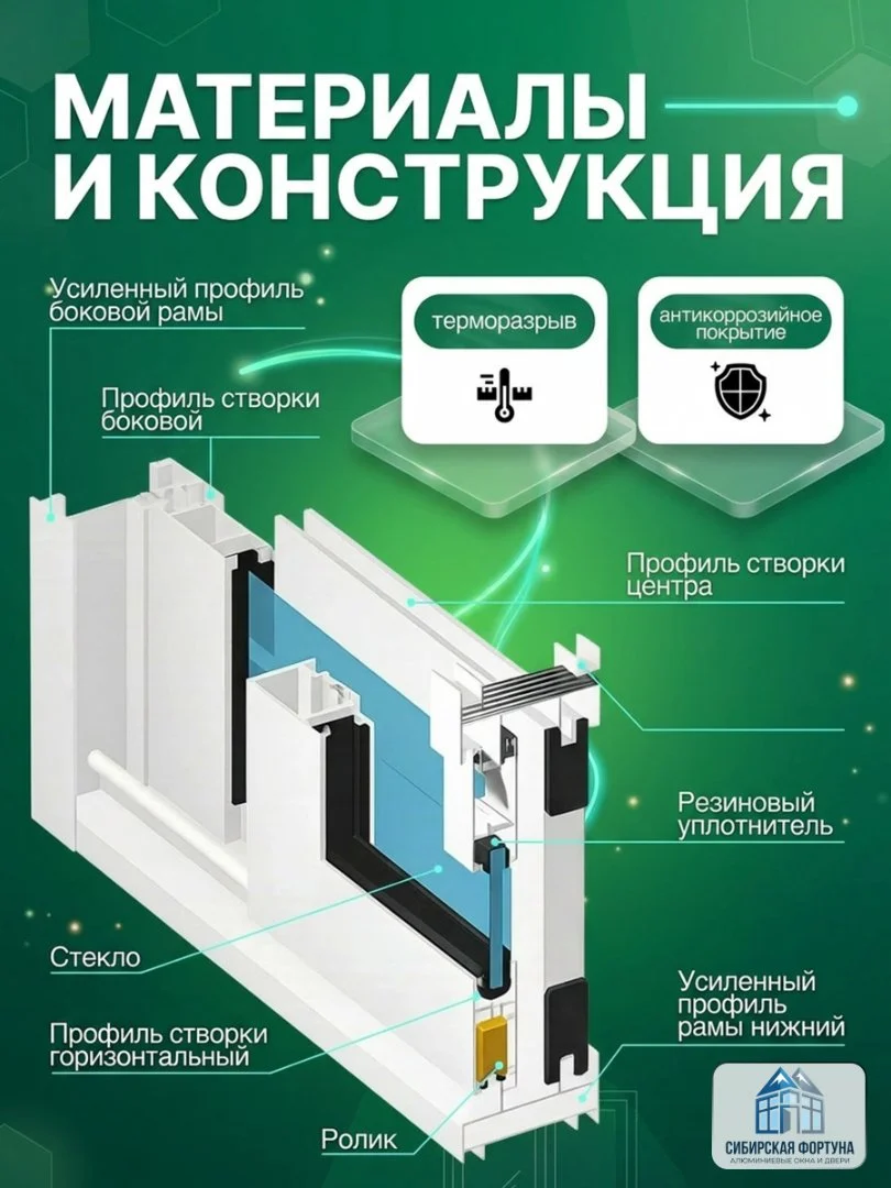 Окна алюминиевые раздвижные белое, для веранды, террасы, балкона, беседки. - миниатюра 6