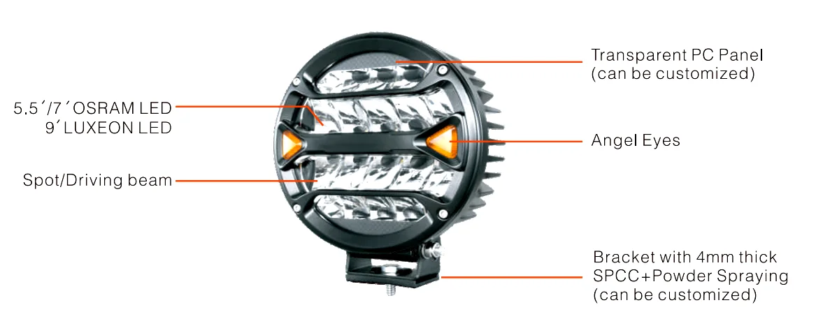 Фара Night Rider 9"-180W - Комбо света, 18000Lm - миниатюра 7