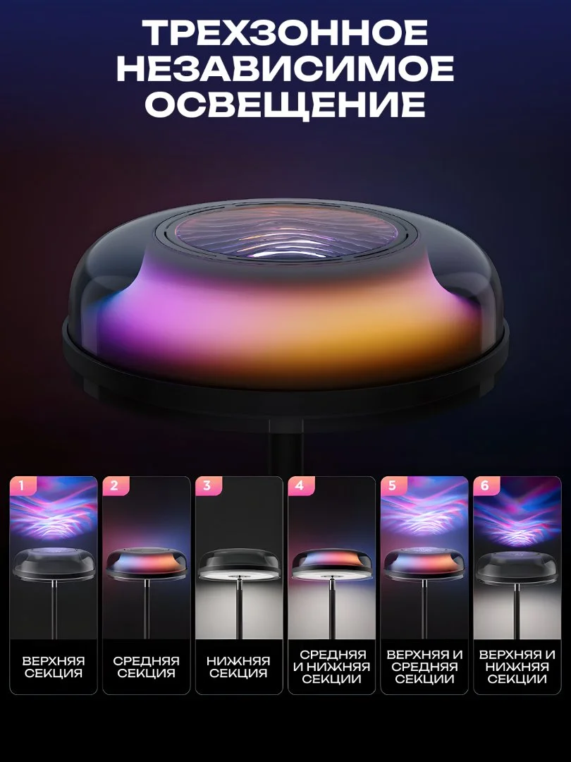 Govee uplighter floor lamp Ревизия 2026 в наличии - миниатюра 2