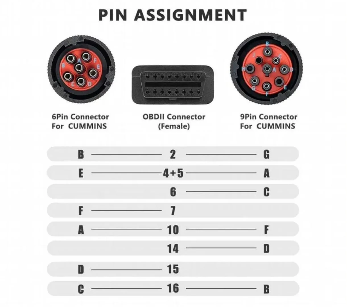 Переходник Deutsch Cummins 9 и 6 pin j1939 камаз - миниатюра 3