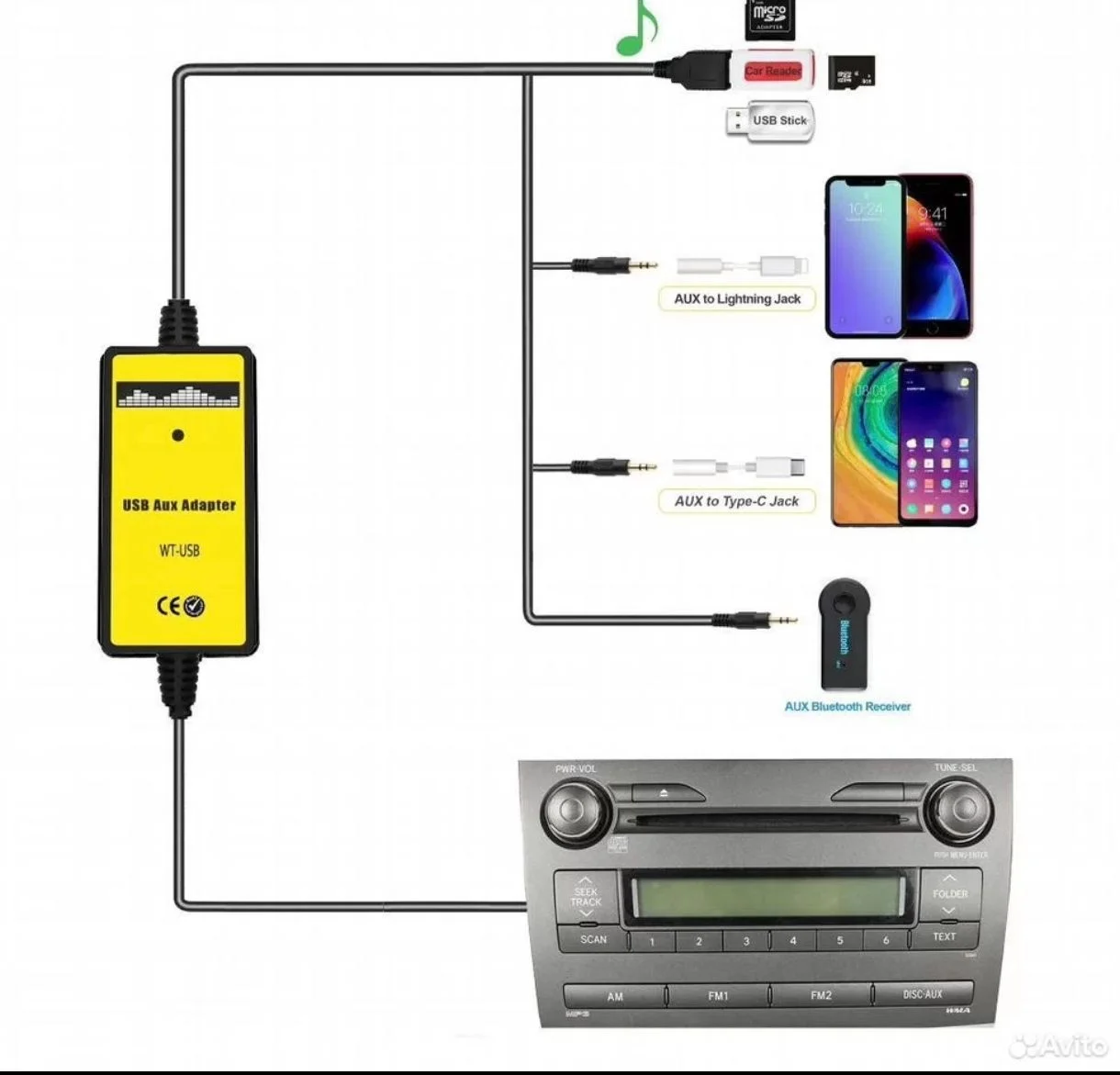Aux Usb адаптер Toyota 6+6 CD чейленджер - миниатюра 2