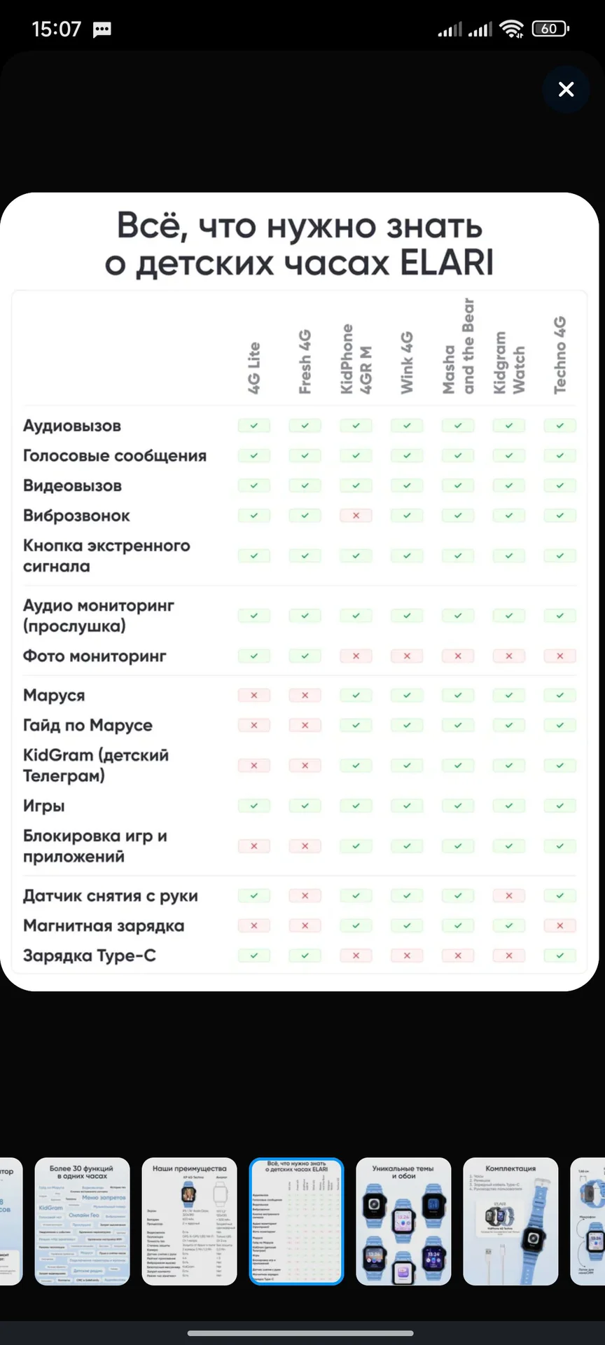 ELARI Детские умные смарт часы Techno 4G с GPS тре - миниатюра 11