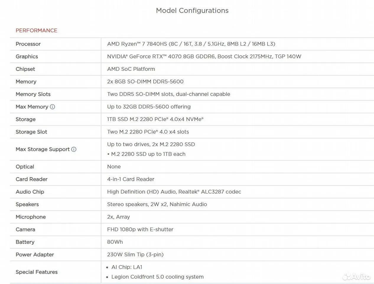 Игровой ноутбук Lenovo Legion Ryzen 7 7840HS RTX 4070 - миниатюра 6