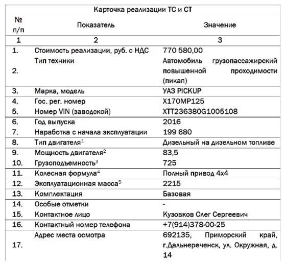 УАЗ-Патриот (Пикап) - миниатюра 2