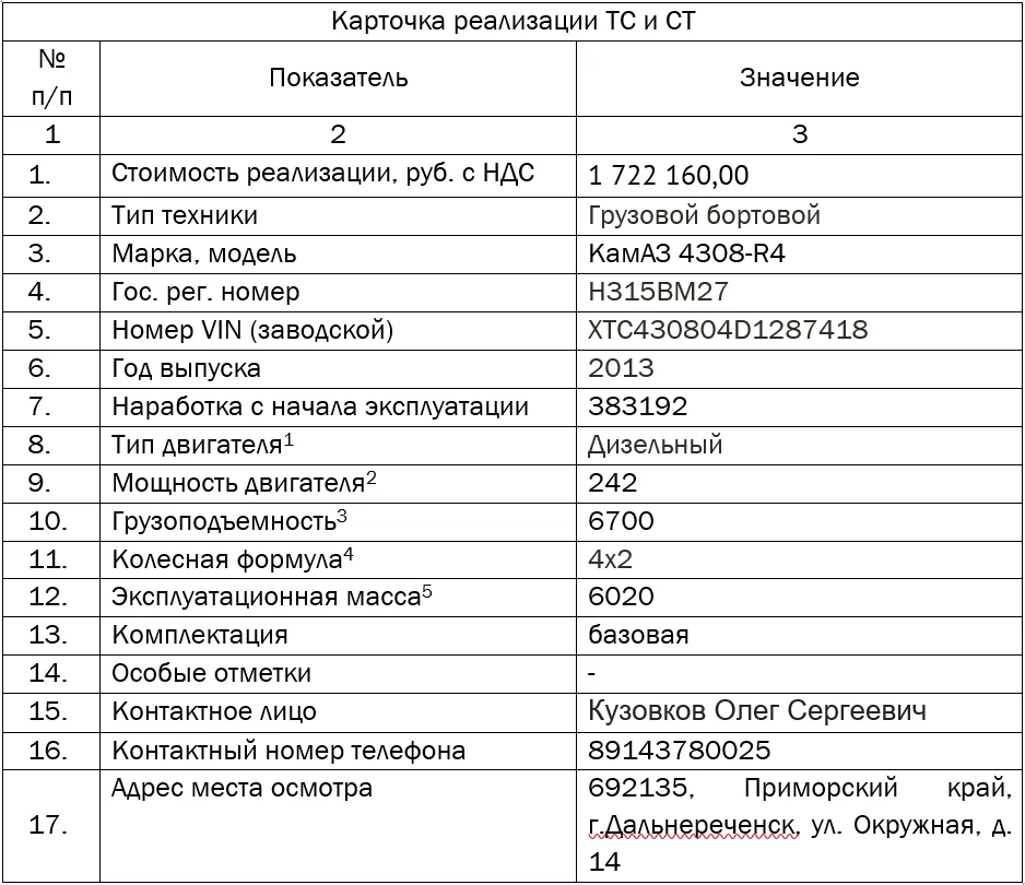 Спецтехника предприятия б\у на базе КАМАЗ - миниатюра 3