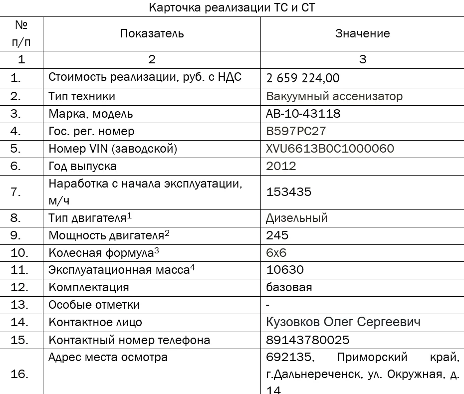 Спецтехника предприятия б\у на базе КАМАЗ - миниатюра 5