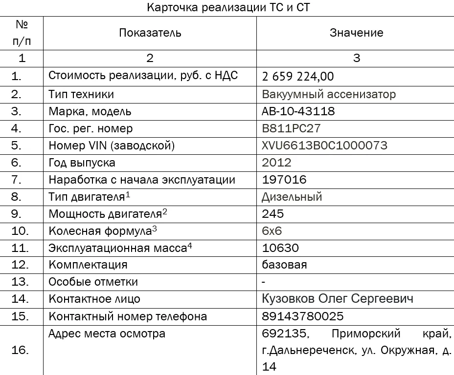 Спецтехника предприятия б\у на базе КАМАЗ - миниатюра 6