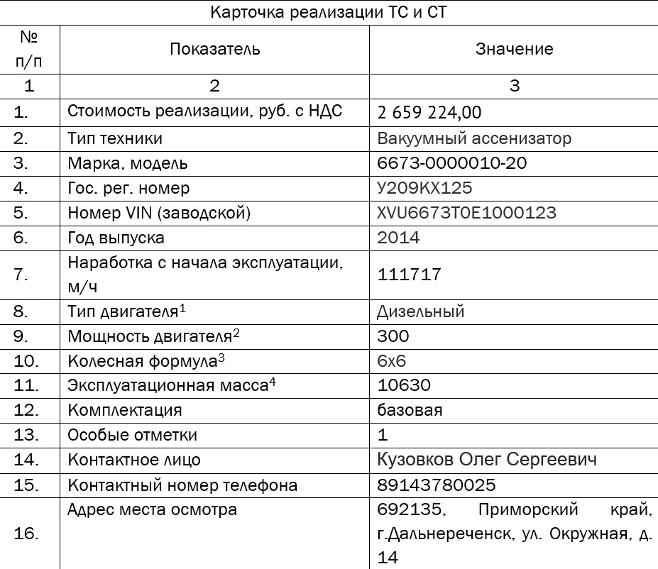 Спецтехника предприятия б\у на базе КАМАЗ - миниатюра 7