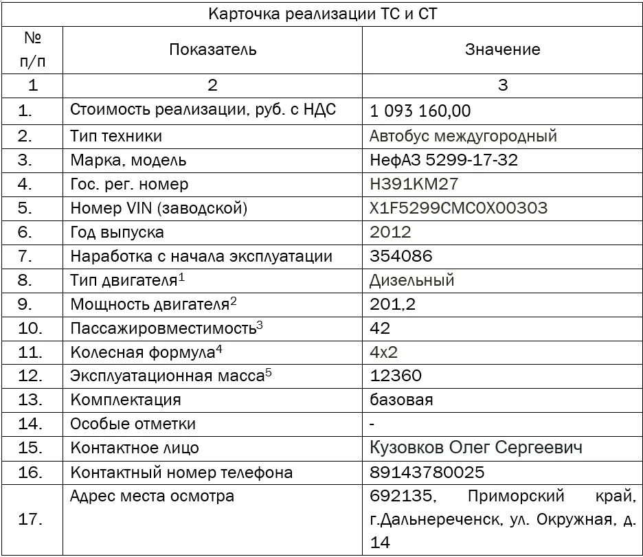 Автобусы НЕФАЗ 2 шт - миниатюра 2
