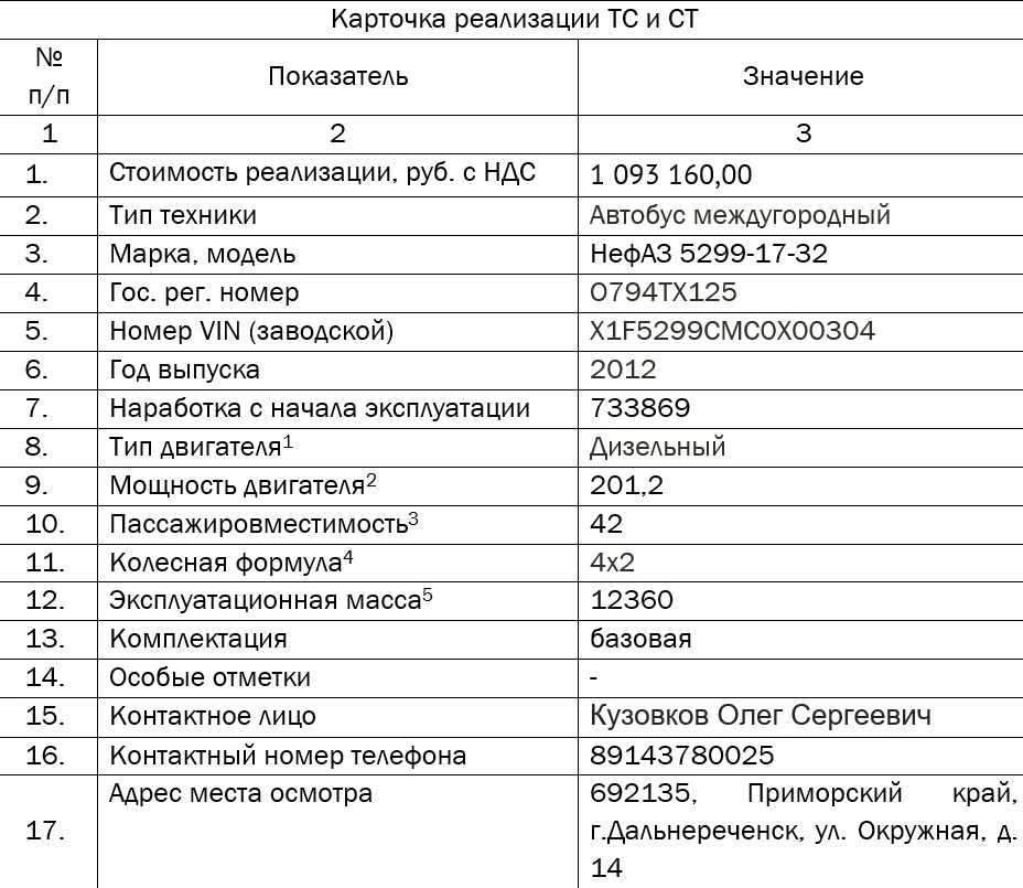 Автобусы НЕФАЗ 2 шт - миниатюра 4