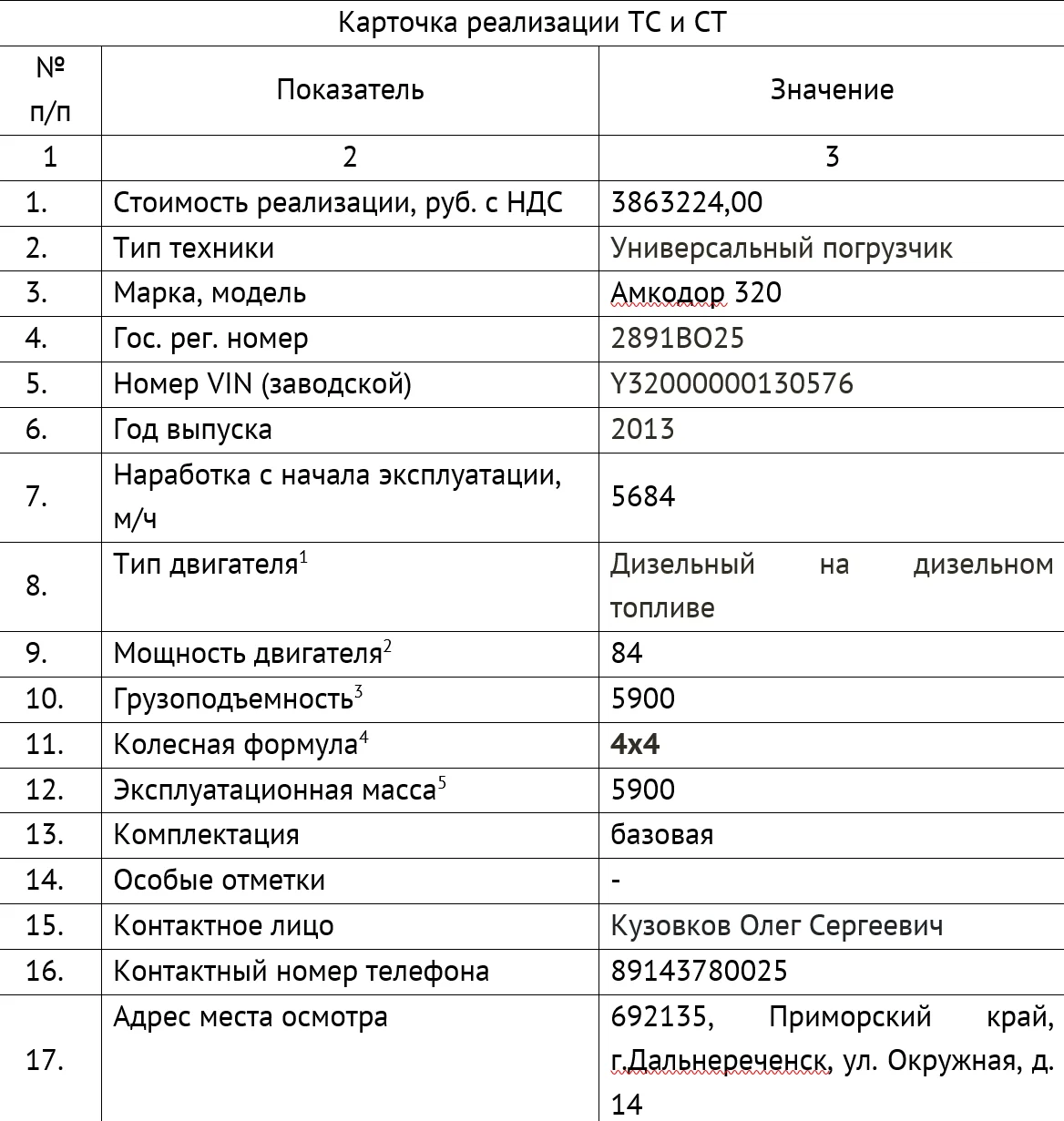 Погрузчики 2 шт - миниатюра 2