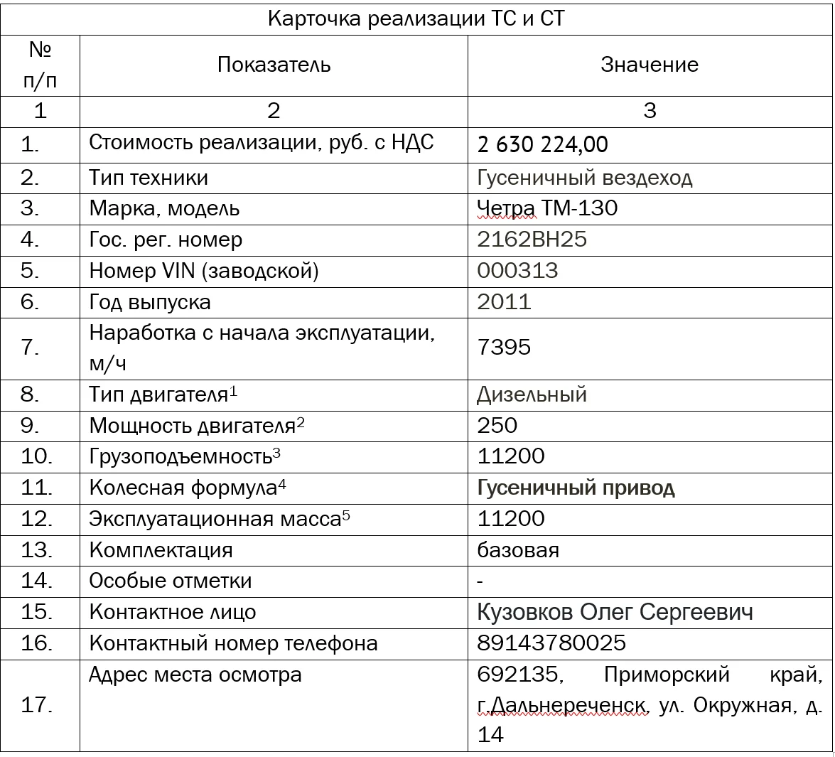 Вездеходы гусеничные ЧЕТРА 3 шт - миниатюра 2