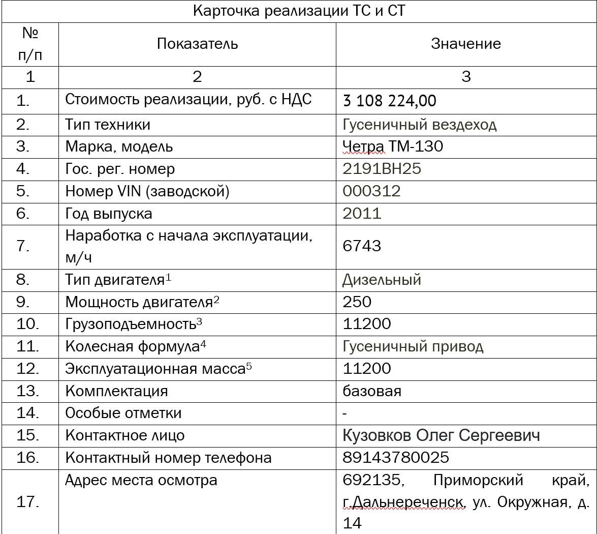 Вездеходы гусеничные ЧЕТРА 3 шт - миниатюра 6