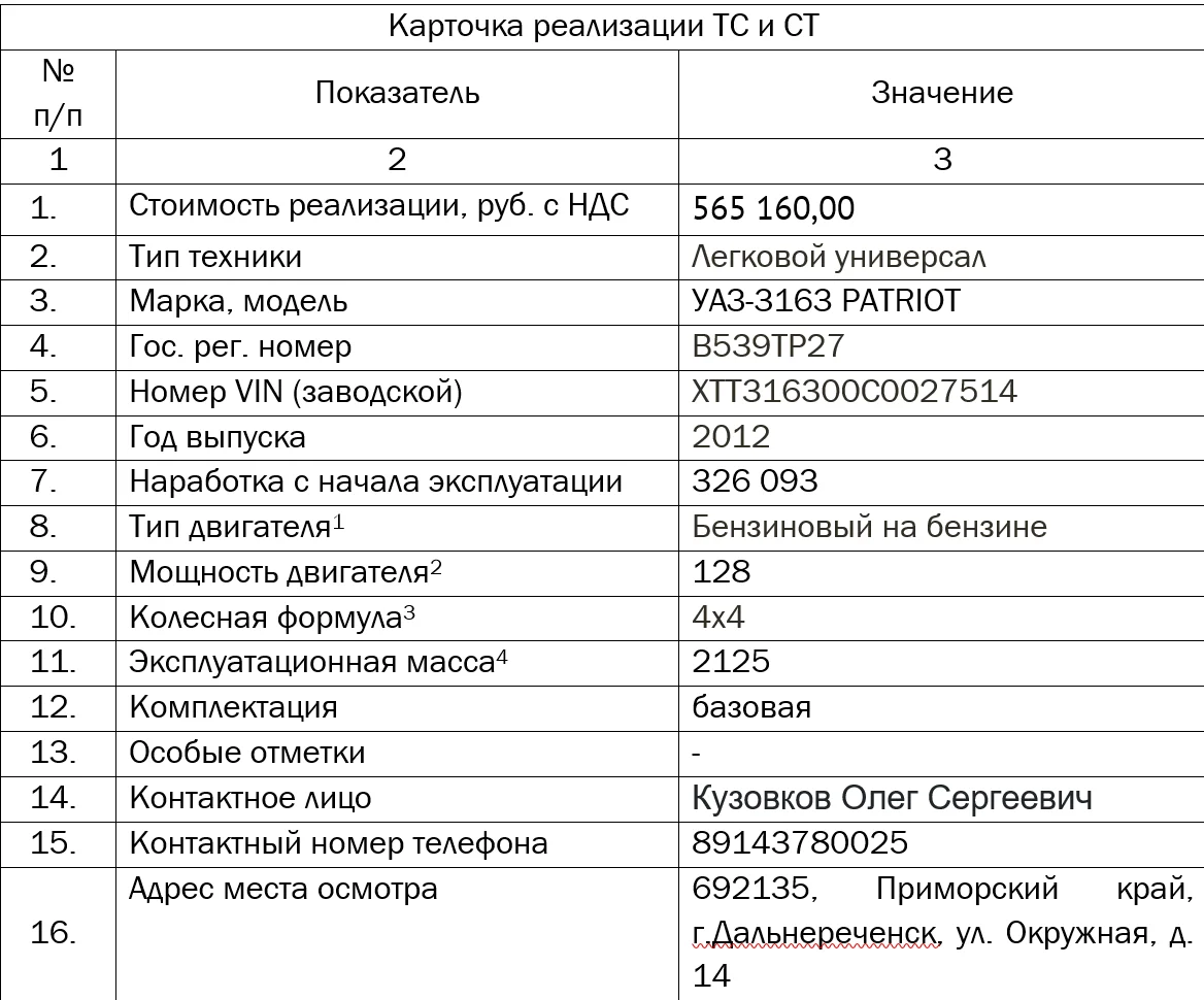 УАЗ 14 штук - миниатюра 2