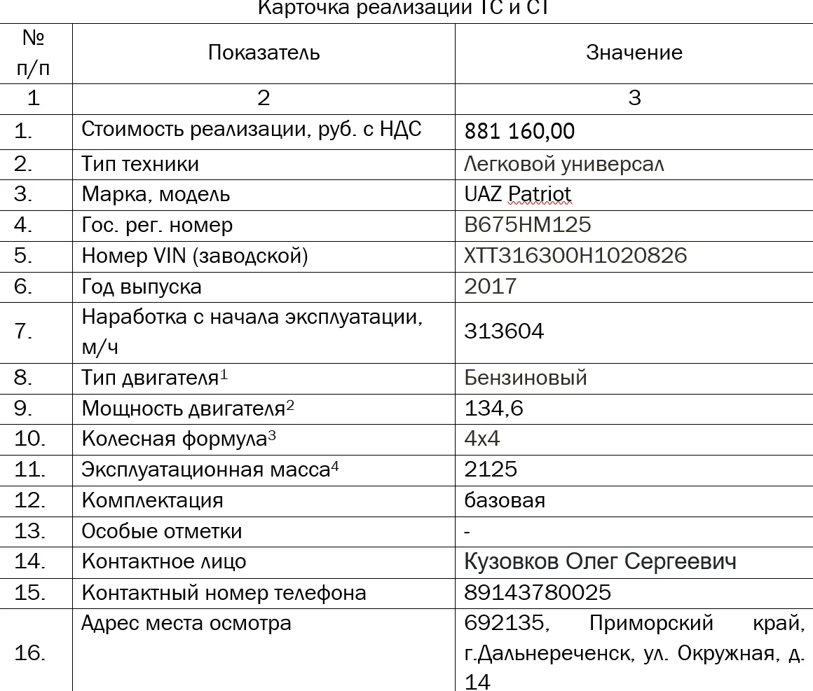 УАЗ 14 штук - миниатюра 3