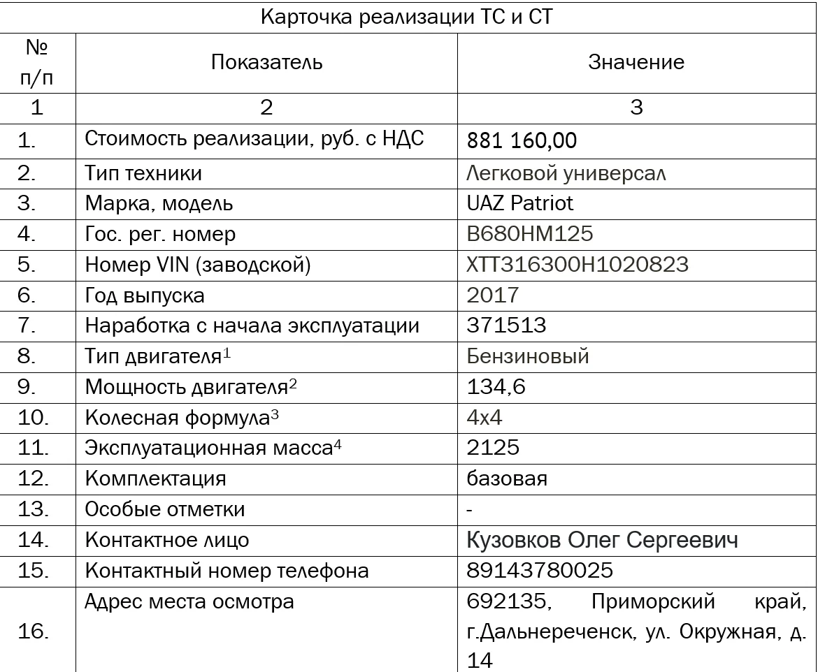 УАЗ 14 штук - миниатюра 4