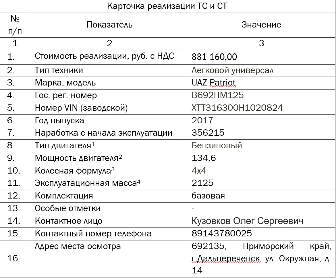 УАЗ 14 штук - миниатюра 6